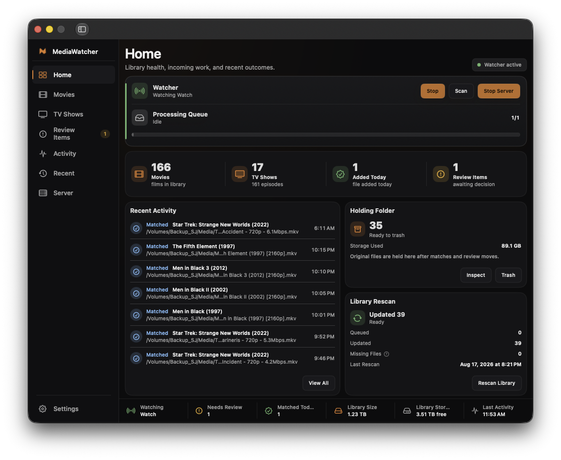 MediaWatcher Home showing watcher activity, queue state, library totals, and recent matches